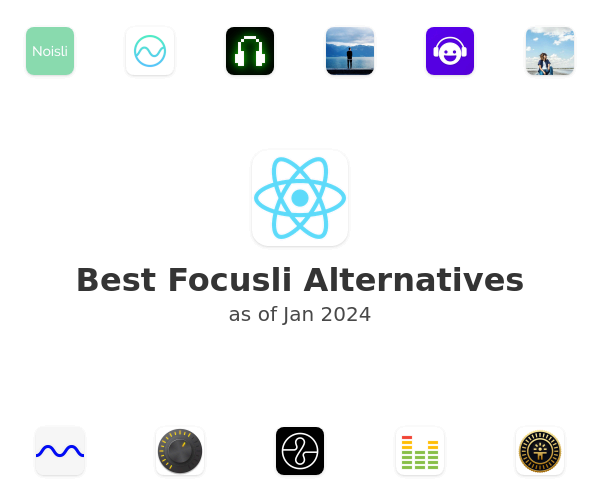 Best Focusli Alternatives