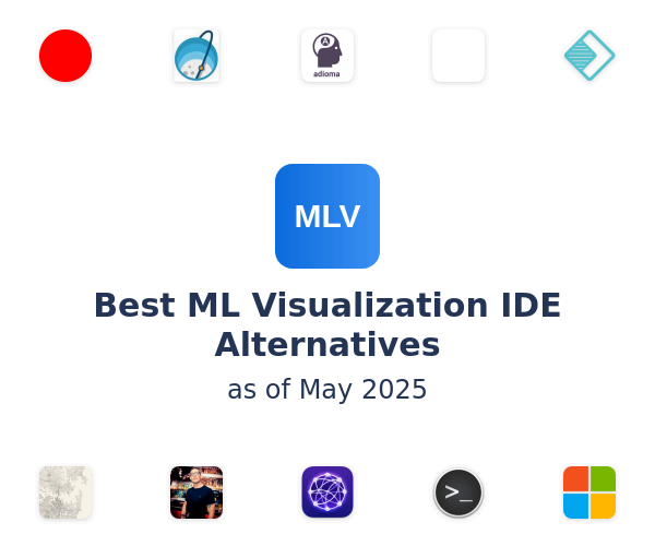 Best ML Visualization IDE Alternatives