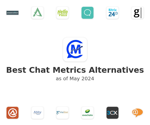 Best Chat Metrics Alternatives