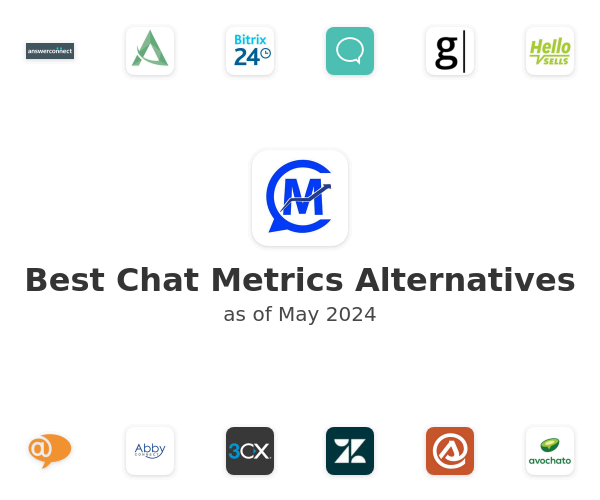 Best Chat Metrics Alternatives