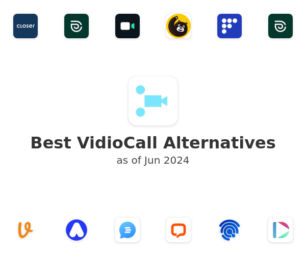 Best VidioCall Alternatives