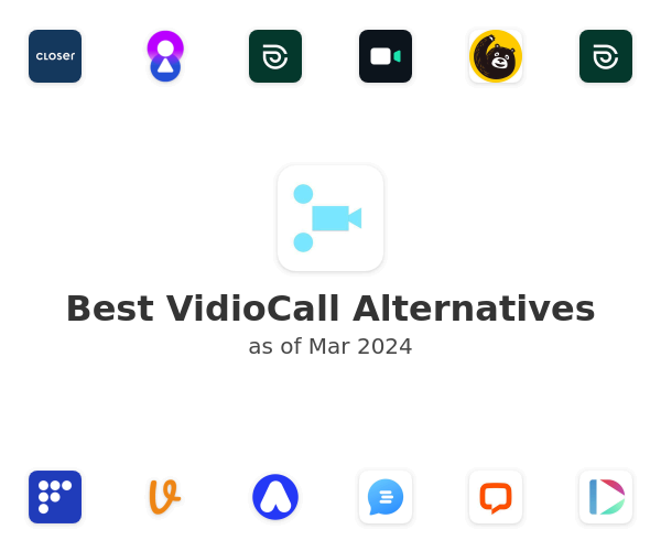 Best VidioCall Alternatives