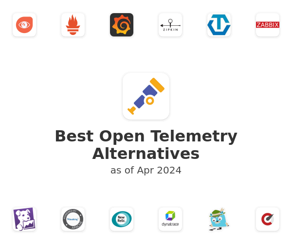 Best Open Telemetry Alternatives