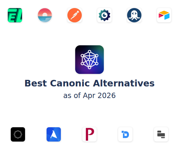 Best Canonic Alternatives