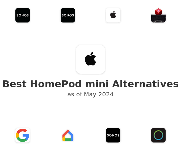 Best HomePod mini Alternatives