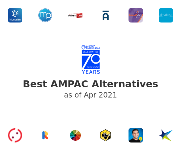 Best AMPAC Alternatives