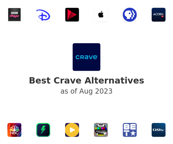 Best Crave Alternatives