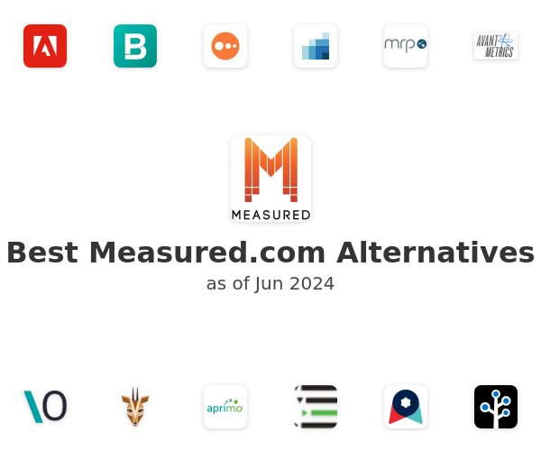 Best Measured.com Alternatives