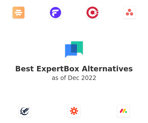 Best ExpertBox Alternatives