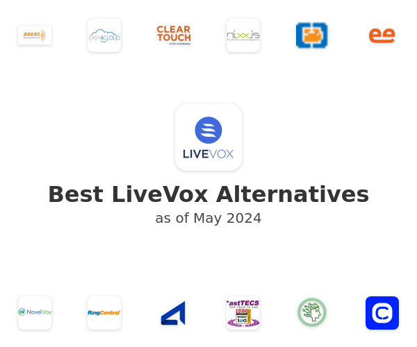 Best LiveVox Alternatives