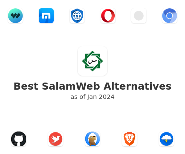 Best SalamWeb Alternatives