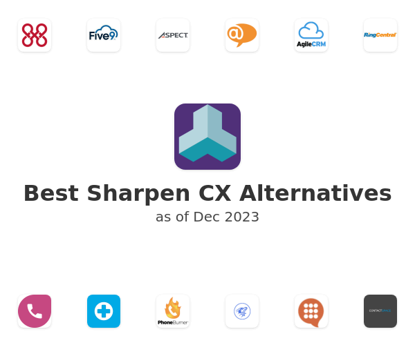 Best Sharpen CX Alternatives