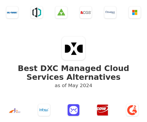 Best DXC Managed Cloud Services Alternatives