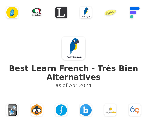 Best Learn French - Très Bien Alternatives
