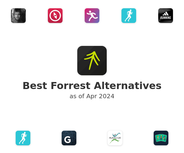 Best Forrest Alternatives