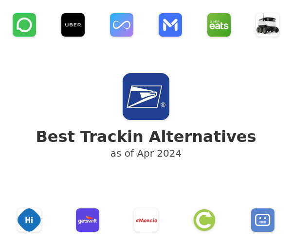 Best Trackin Alternatives