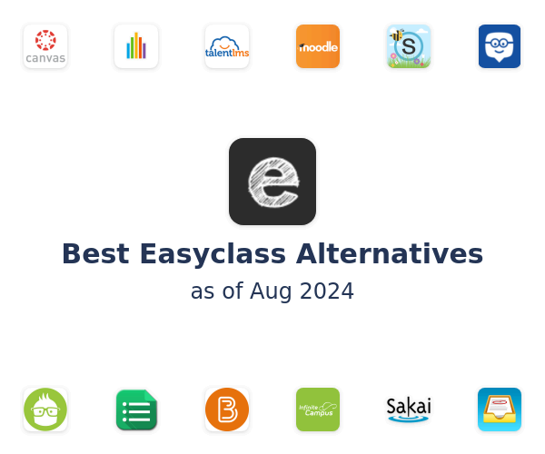 Best Easyclass Alternatives