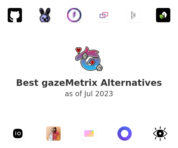 Best gazeMetrix Alternatives