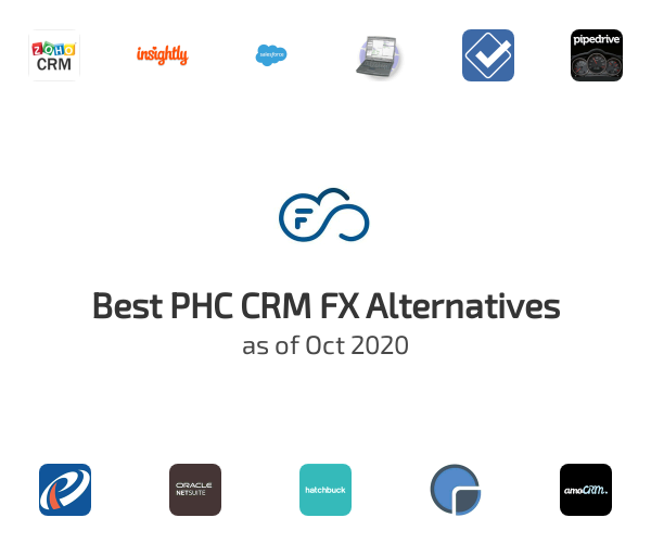 Best PHC CRM FX Alternatives