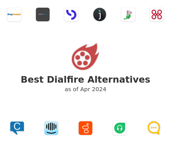 Best Dialfire Alternatives