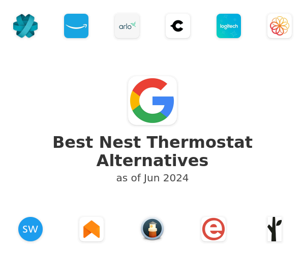 Best Nest Thermostat Alternatives