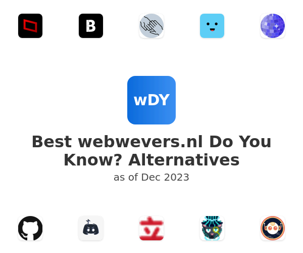 Best webwevers.nl Do You Know? Alternatives