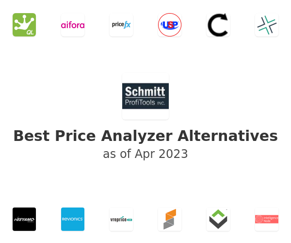 Best Price Analyzer Alternatives