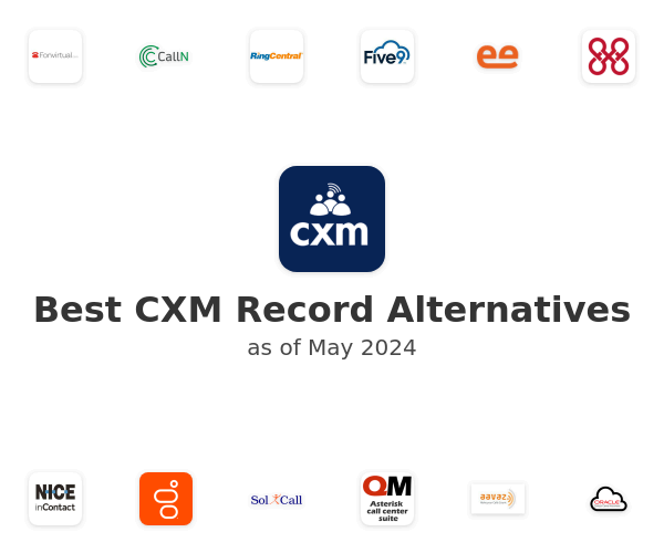 Best CXM Record Alternatives