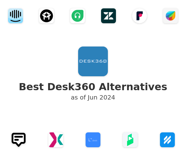 Best Desk360 Alternatives