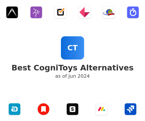 Best CogniToys Alternatives