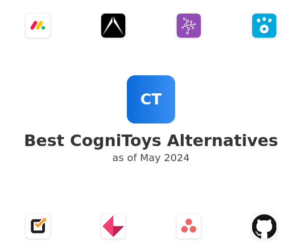 Best CogniToys Alternatives