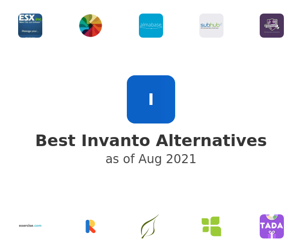Best Invanto Alternatives
