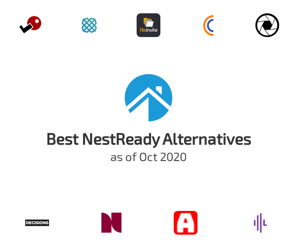 Best NestReady Alternatives