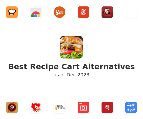 Best Recipe Cart Alternatives