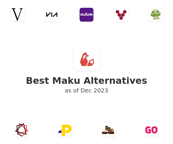 Best Maku Alternatives