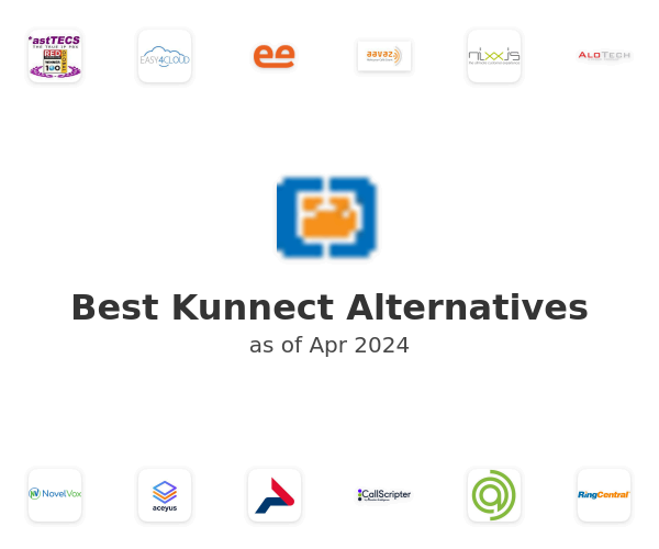 Best Kunnect Alternatives