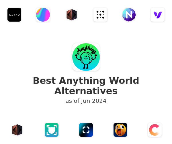 Best Anything World Alternatives