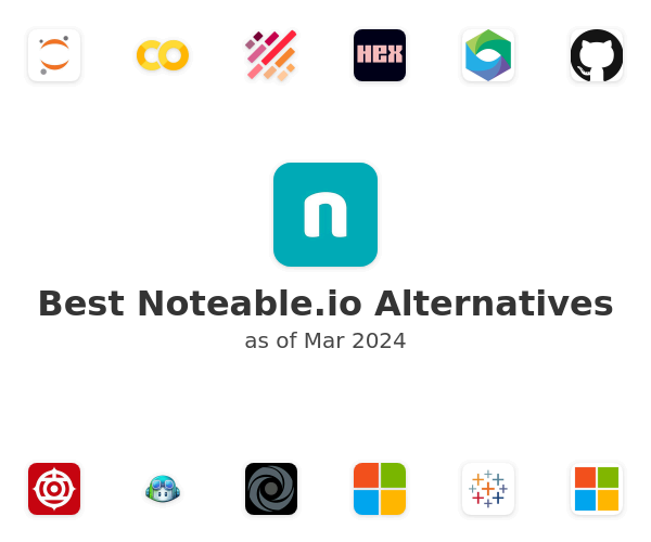 Best Noteable.io Alternatives