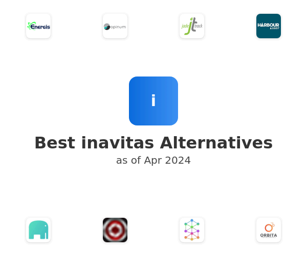 Best inavitas Alternatives