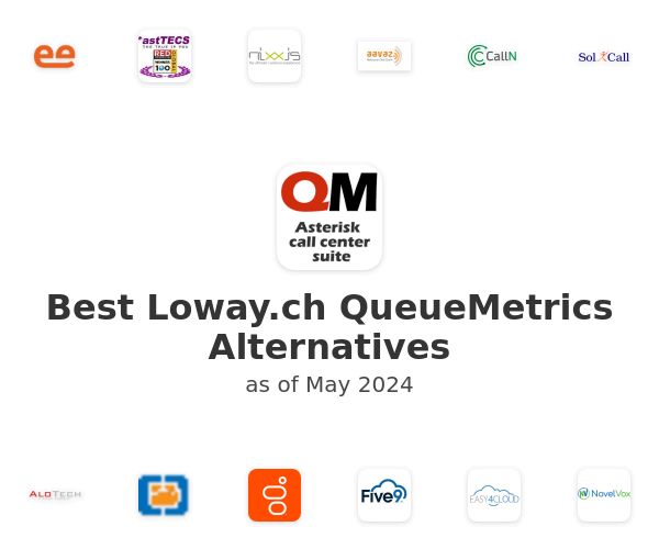 Best Loway.ch QueueMetrics Alternatives