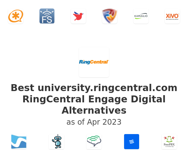Best university.ringcentral.com RingCentral Engage Digital Alternatives