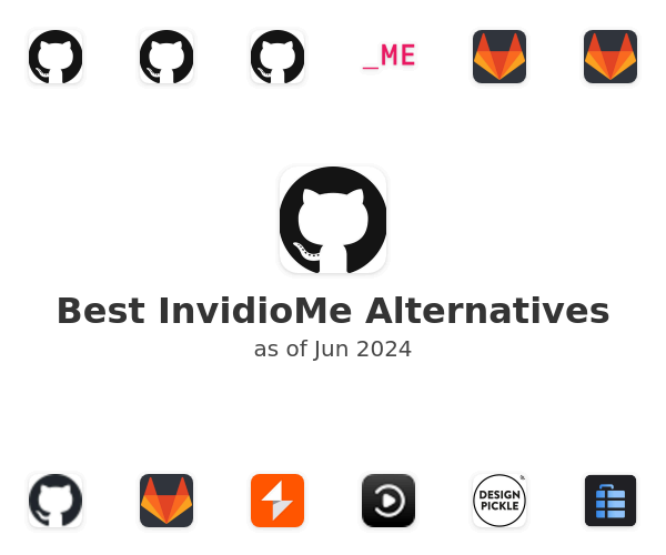 Best InvidioMe Alternatives