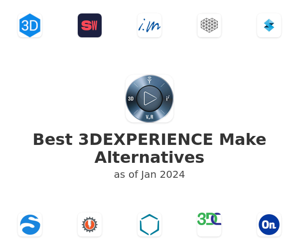 Best 3DEXPERIENCE Make Alternatives