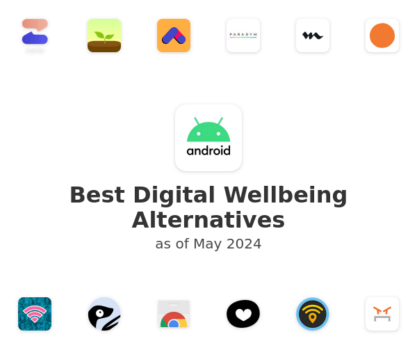 Best Digital Wellbeing Alternatives