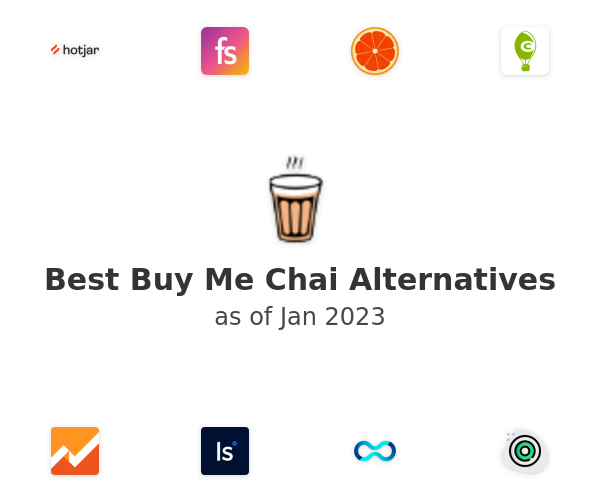 Best Buy Me Chai Alternatives