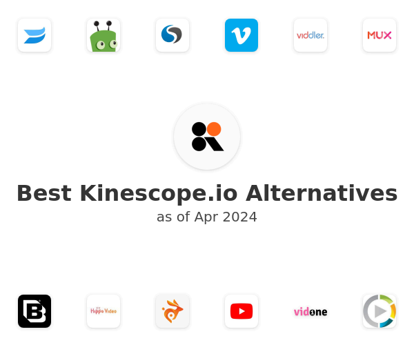 Best Kinescope.io Alternatives