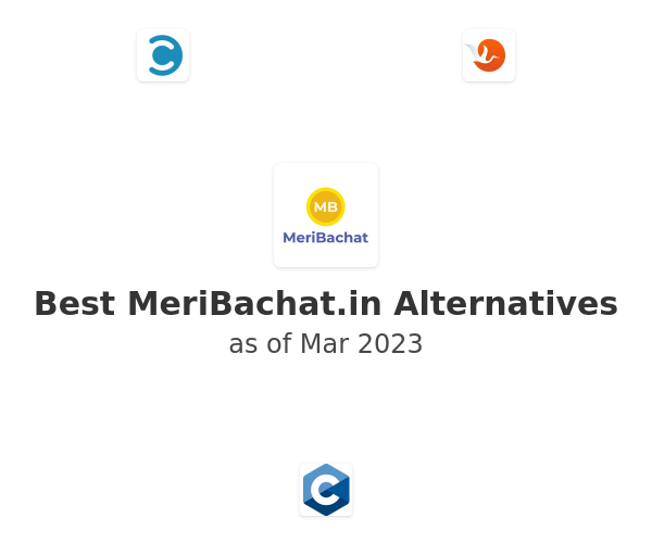 Best MeriBachat.in Alternatives