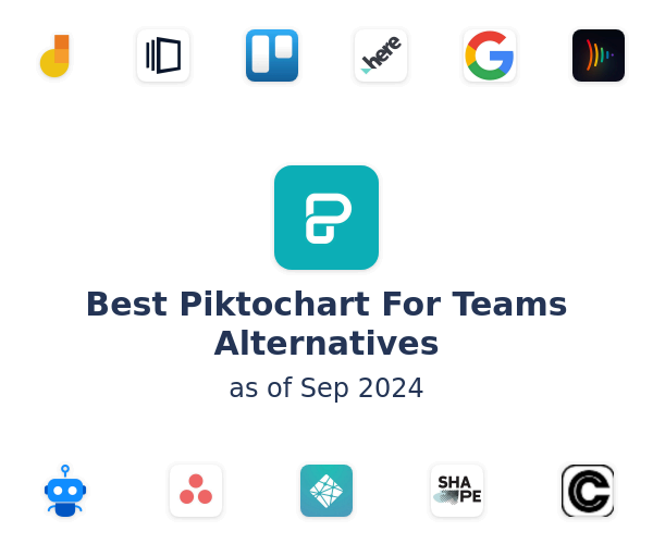 Best Piktochart For Teams Alternatives