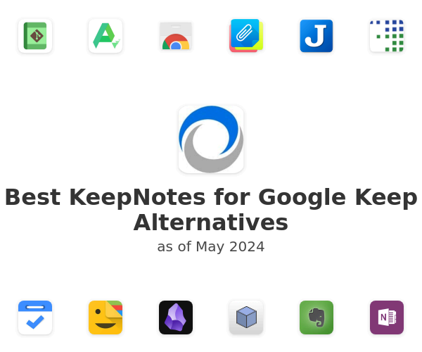 Best KeepNotes for Google Keep Alternatives