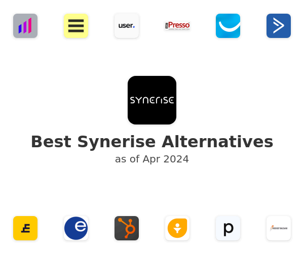 Best Synerise Alternatives